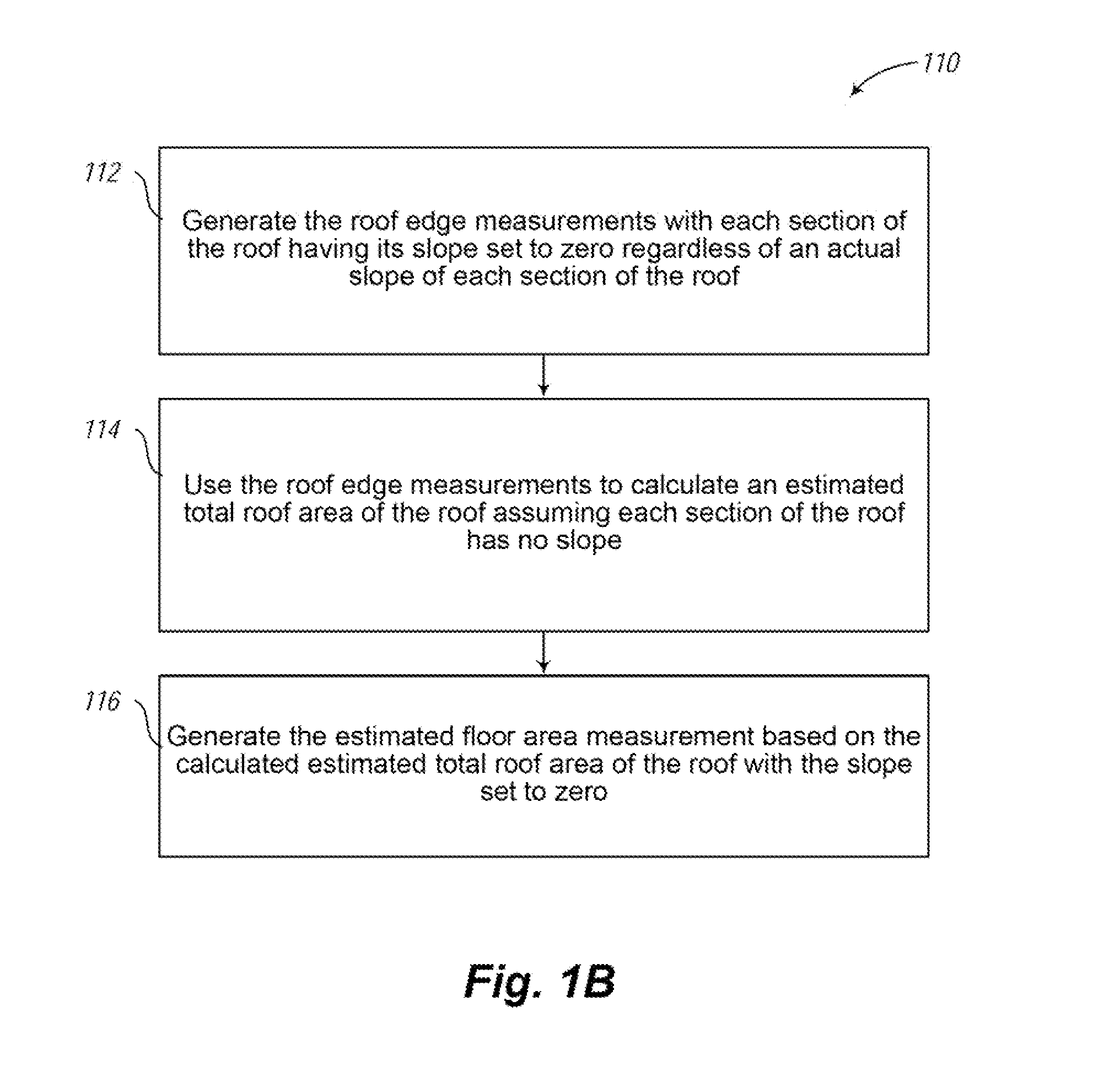 Systems and methods for performing a risk management assessment of a property