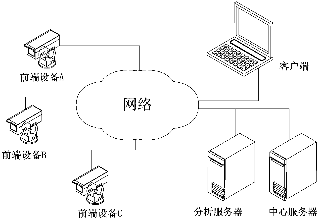 Method for capturing violation of regulations