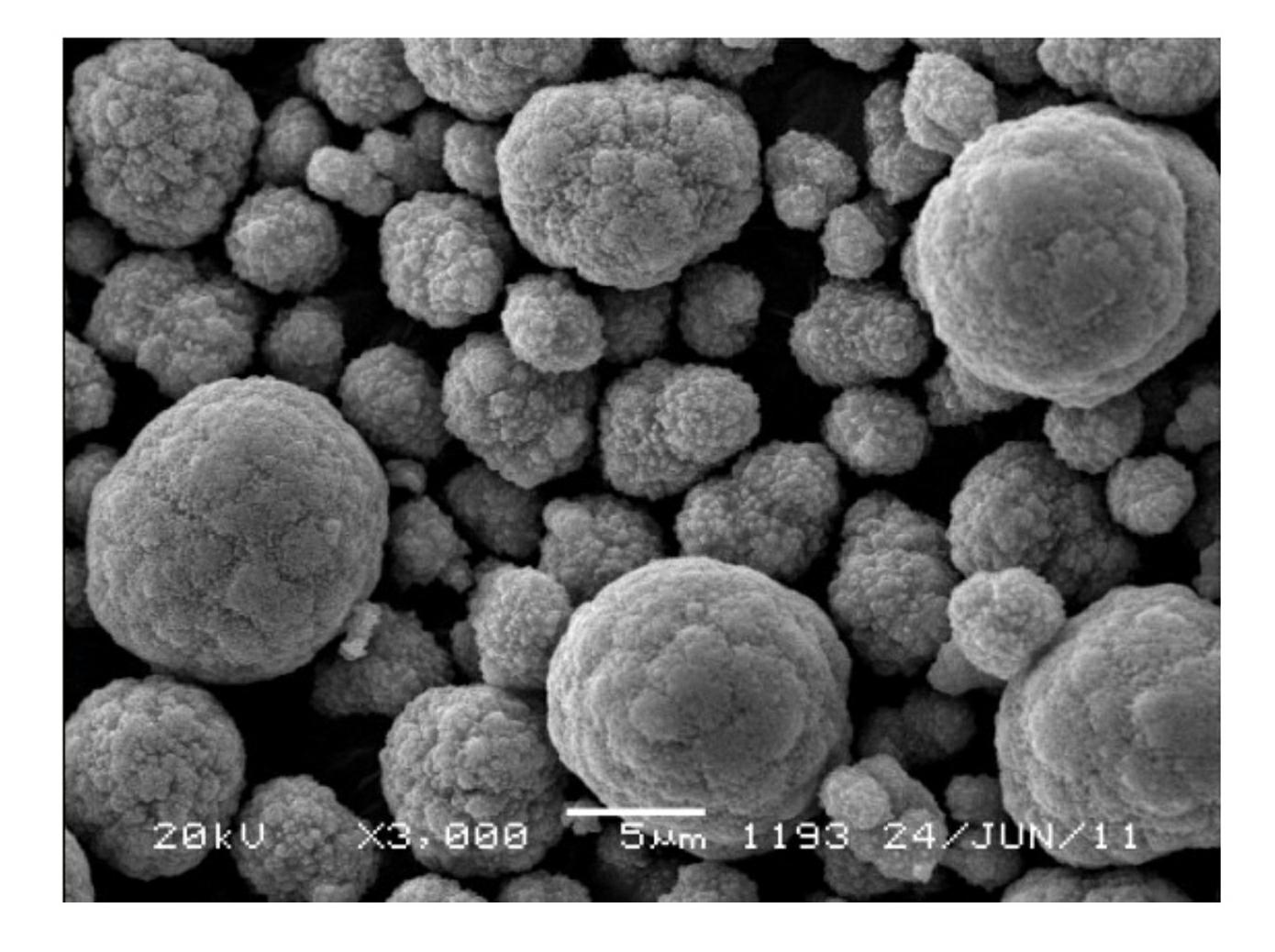 Spherical manganic manganous oxide and its preparation method