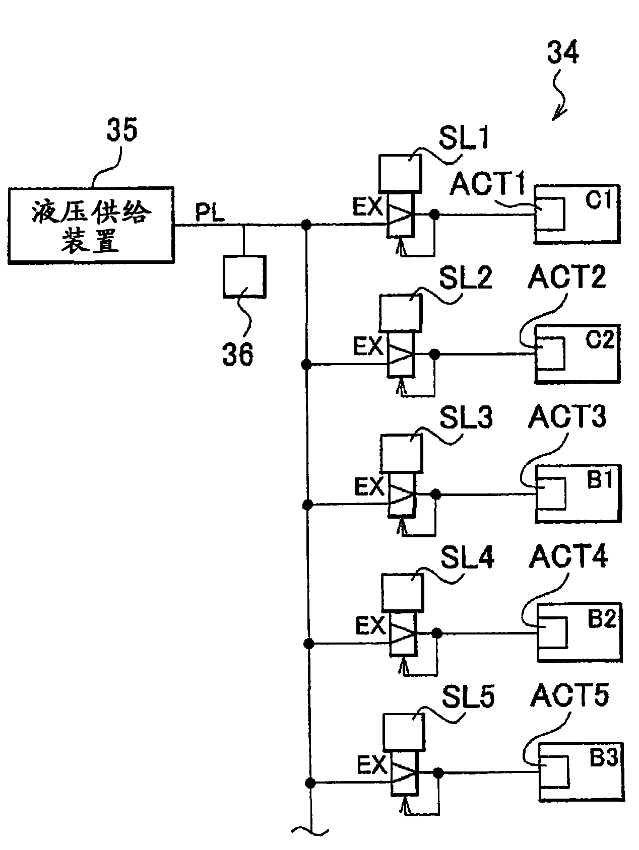 Shift controller of vehicle automatic transmission