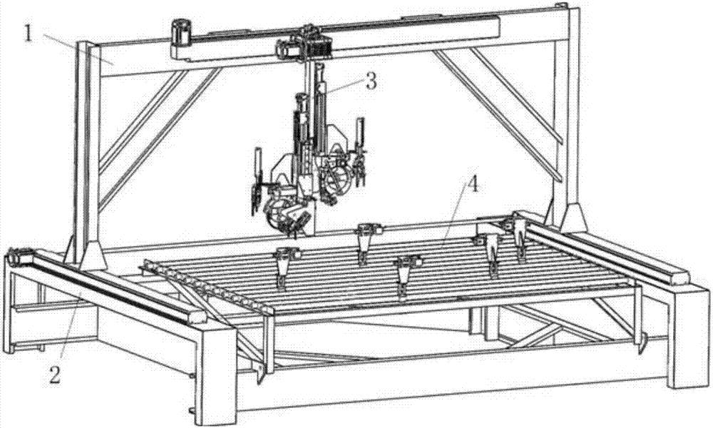 Fully automatic wire harness winding machine