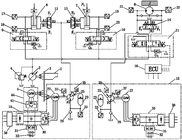 Back pressure and power oil electro-hydraulic composite control multi-actuator system