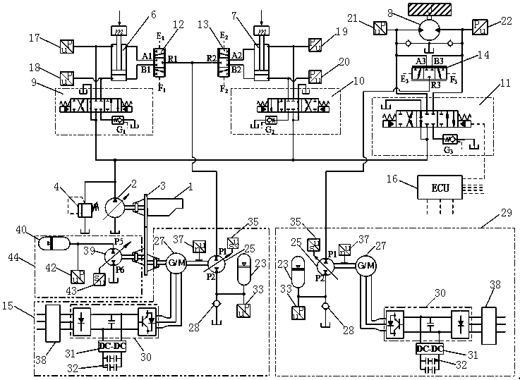 Back pressure and power oil electro-hydraulic composite control multi-actuator system