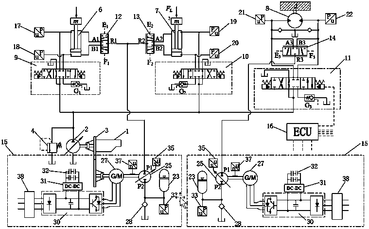 Back pressure and power oil electro-hydraulic composite control multi-actuator system