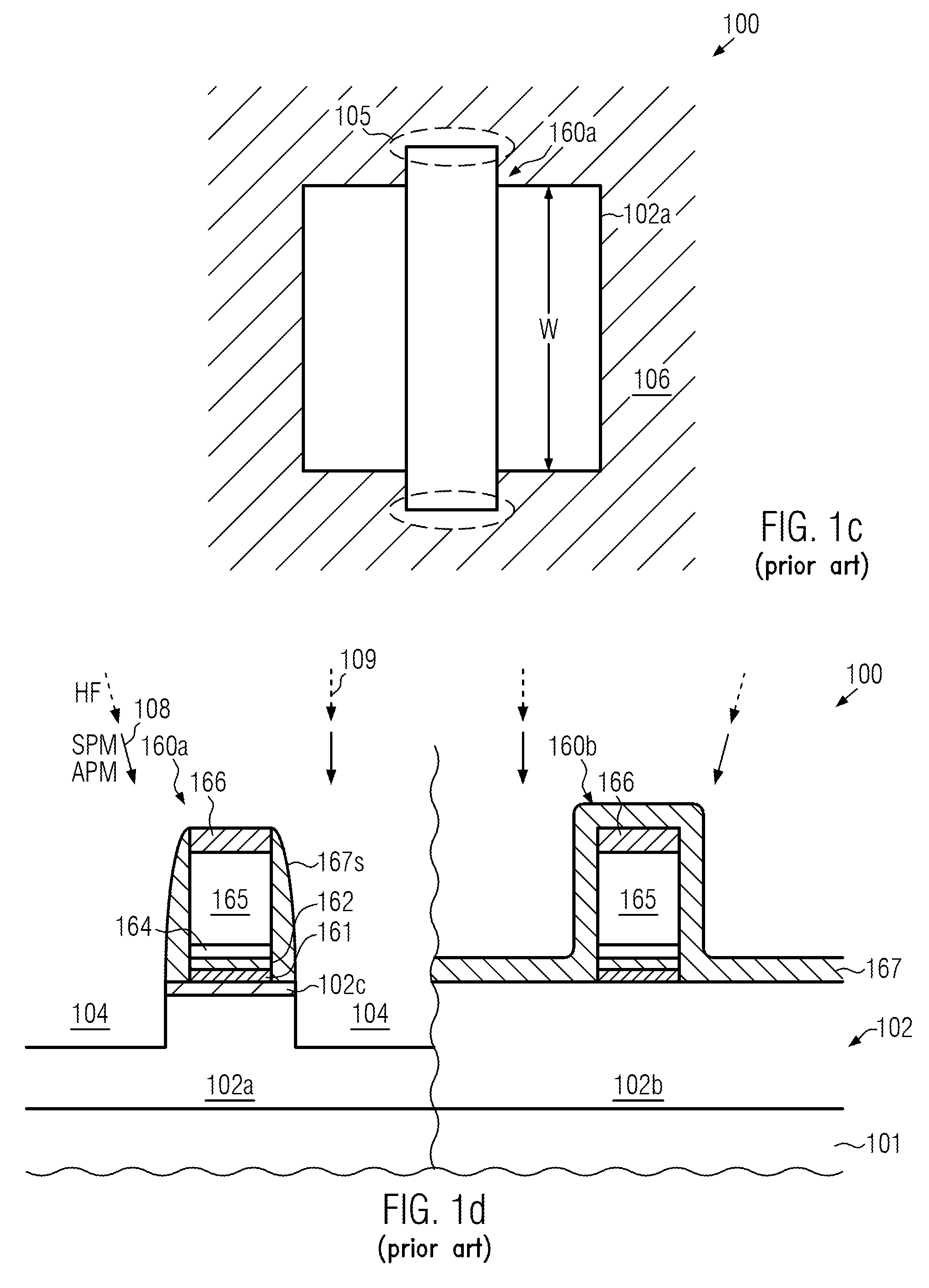 Superior stability of characteristics of transistors having an early formed high-k metal gate