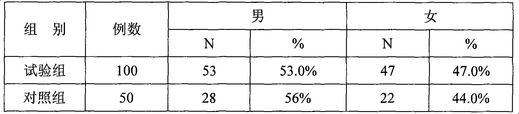 Medicament for treating upper respiratory tract infection in children and preparation method thereof