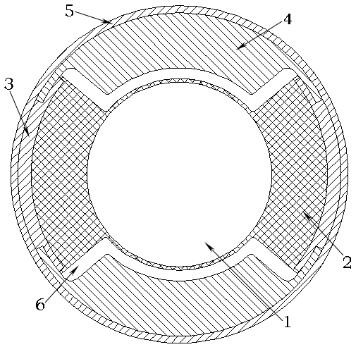 Radial variable stiffness adjusting structure and method for integral liquid rubber composite joint