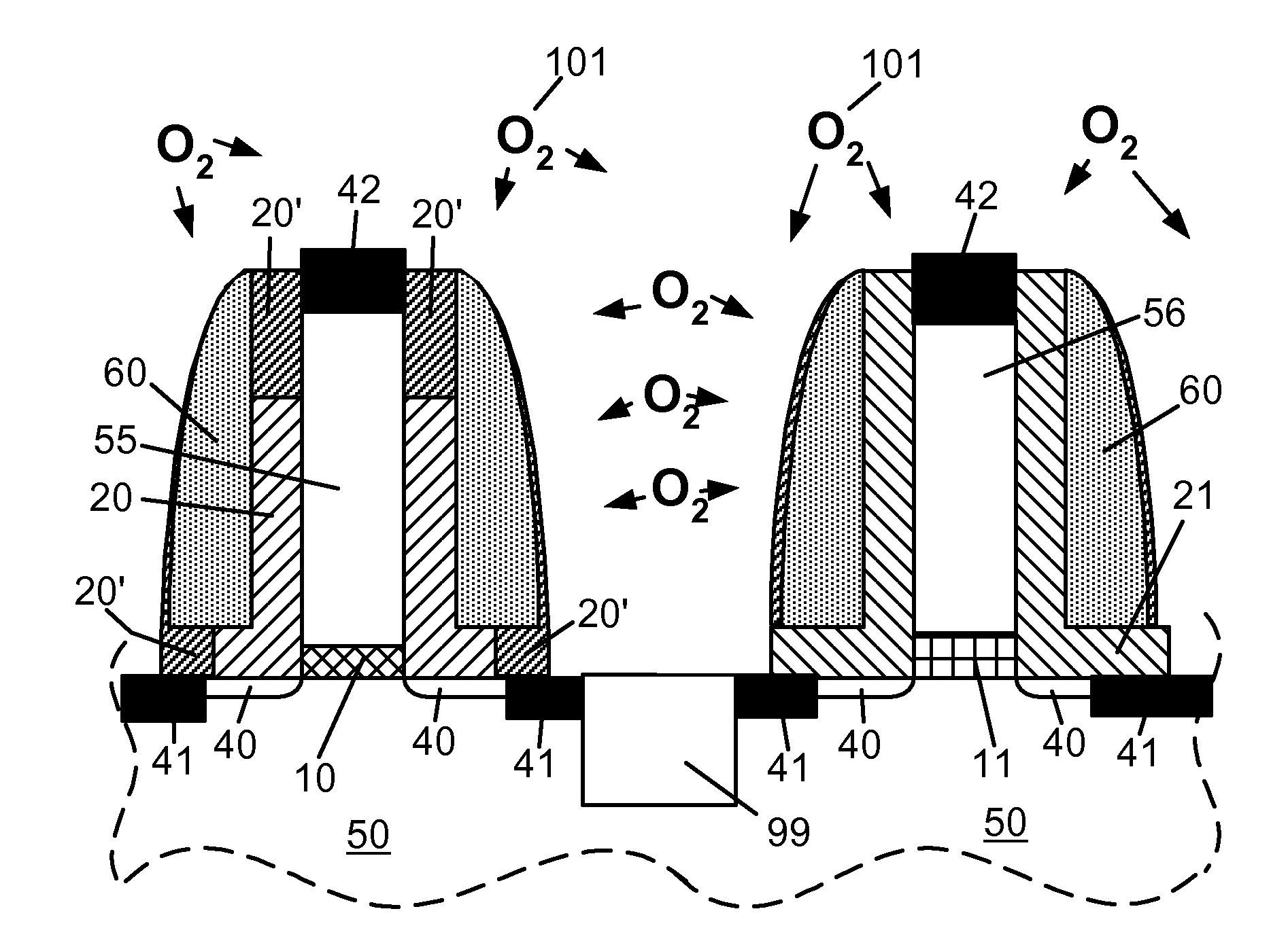 CMOS Circuits with High-K Gate Dielectric