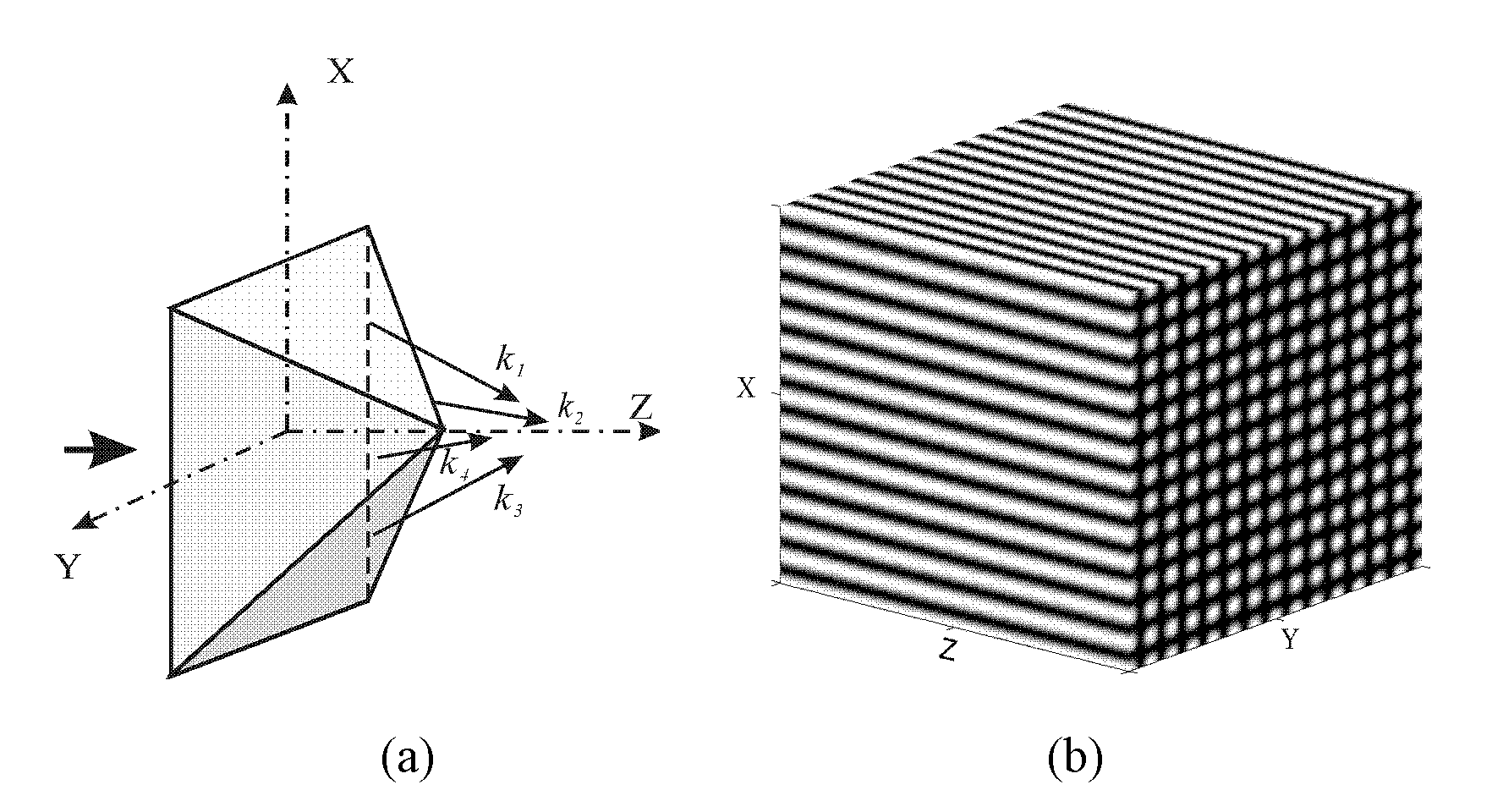 Method and device of fluorescence microscopy by using pyramid lens to generate structured lighting