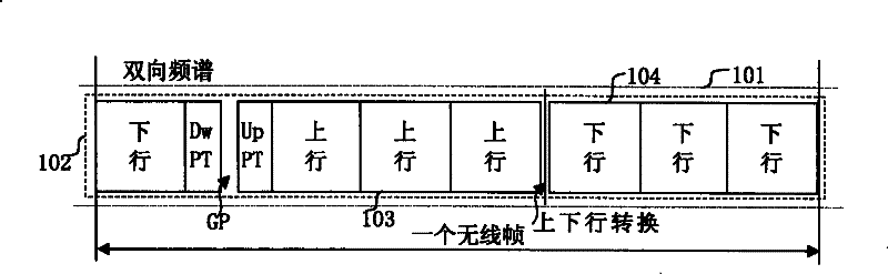 Method and system for uplink power control in time division duplex feedback enhanced system