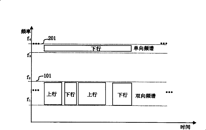 Method and system for uplink power control in time division duplex feedback enhanced system