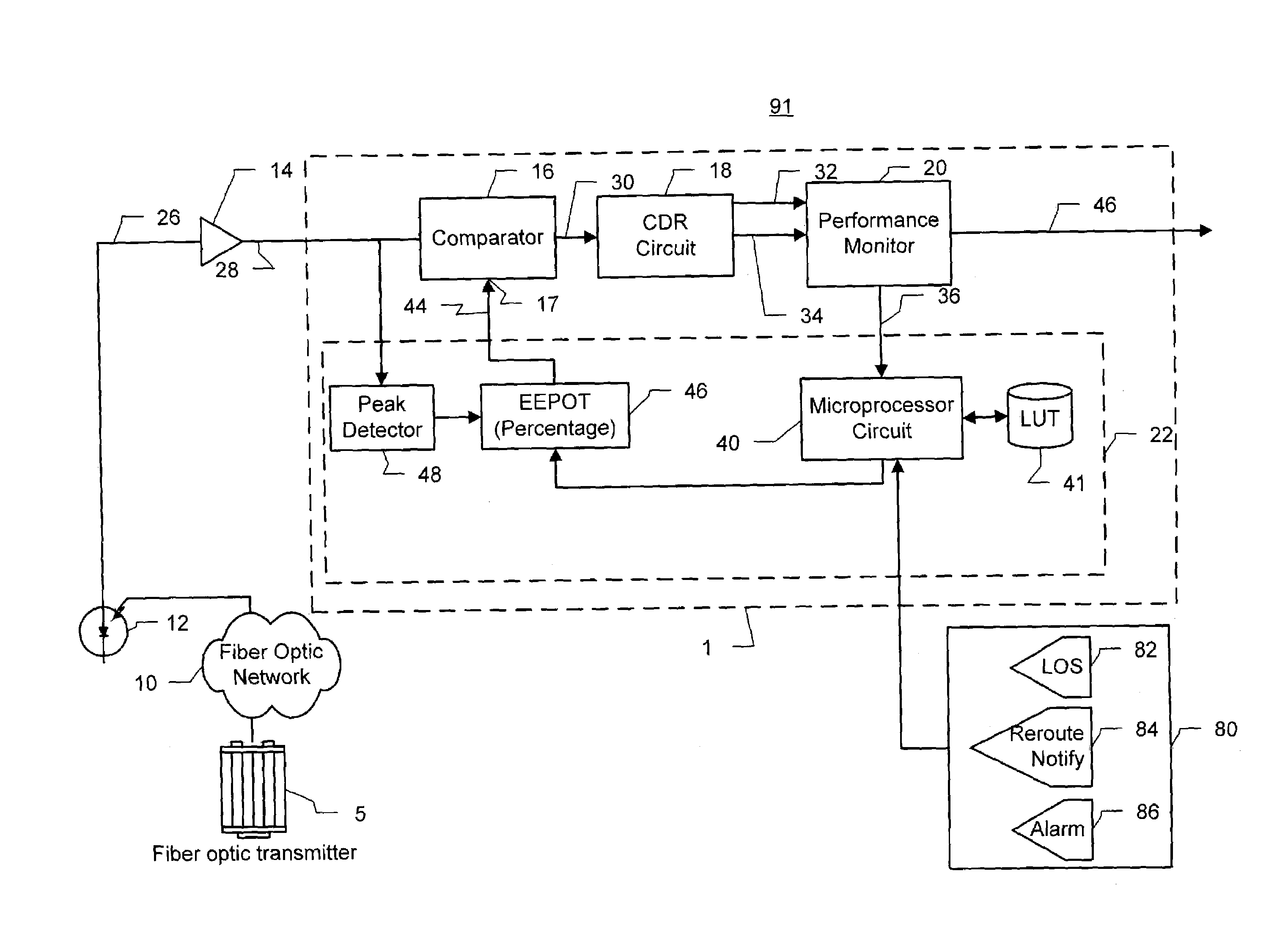 Optical receiver decision threshold tuning apparatus and method