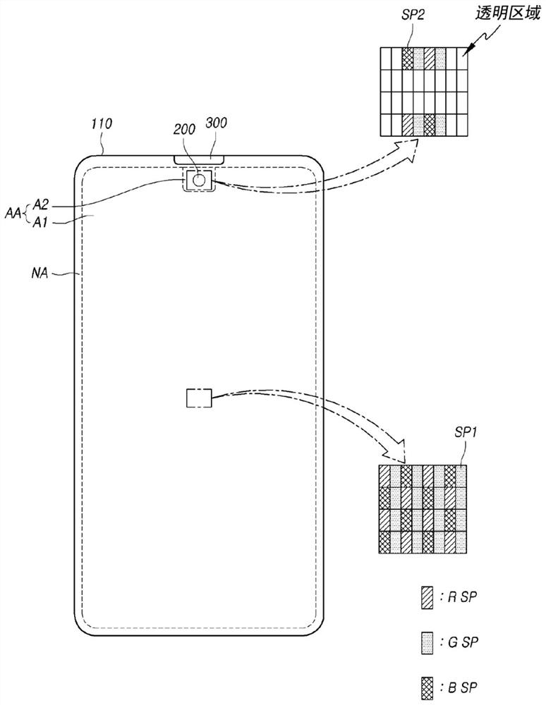 Display device