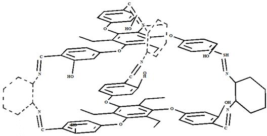 Cage-shaped supramolecular catalyst for catalyzing thioether oxidation as well as preparation method and application of cage-shaped supramolecular catalyst