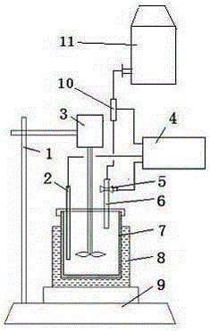 Method and device for automatic determination of lime activity by titration