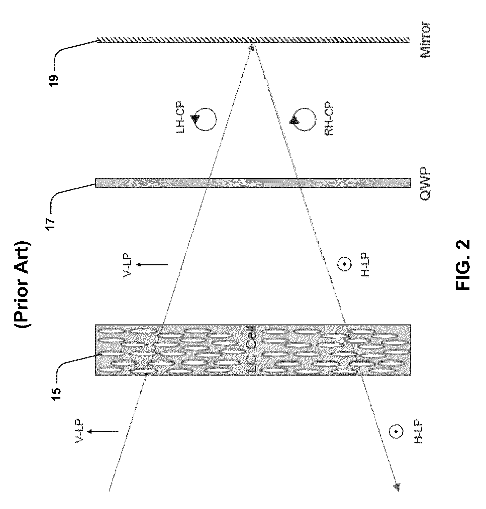 Polarization-independent LCOS device