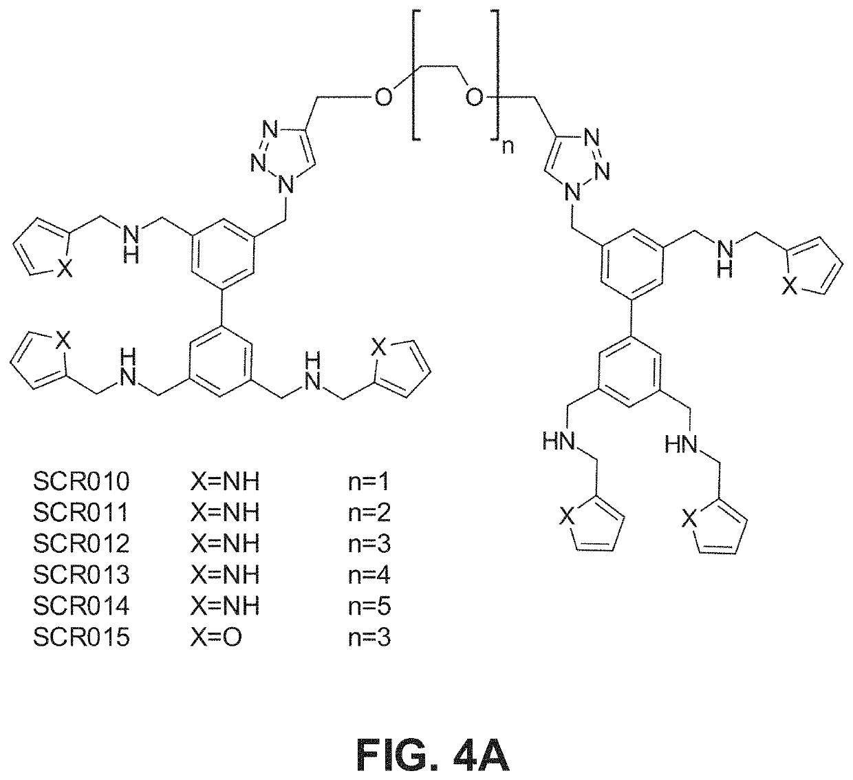 Carbohydrate-binding small molecules with antiviral activity