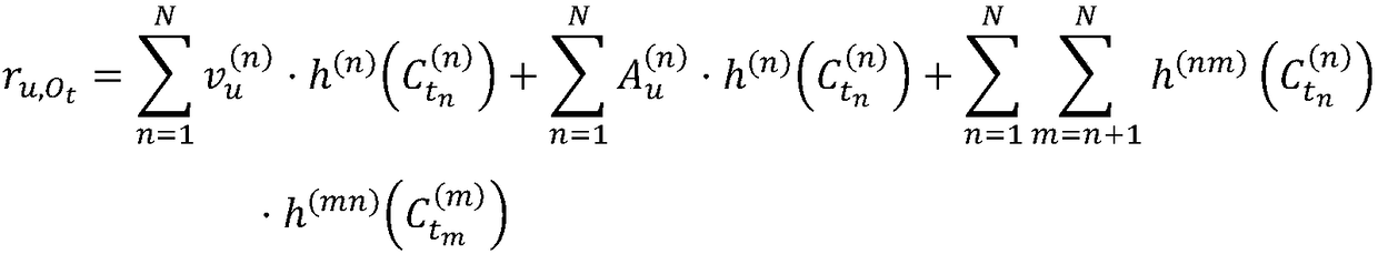 Garment matching recommendation method based on integration of face attribute analysis