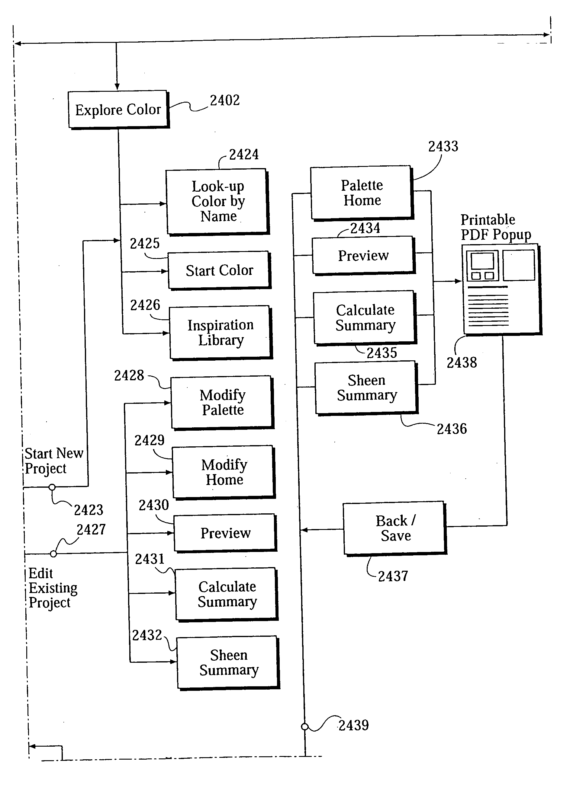 Color selection and coordination system