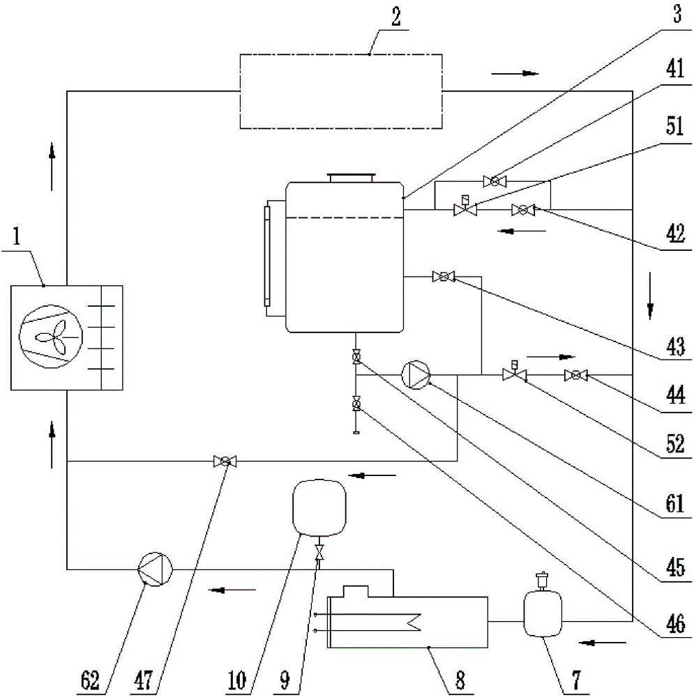 Pressure-stabilizing, liquid-supplementing and gas-exhausting device of closed liquid cooling system