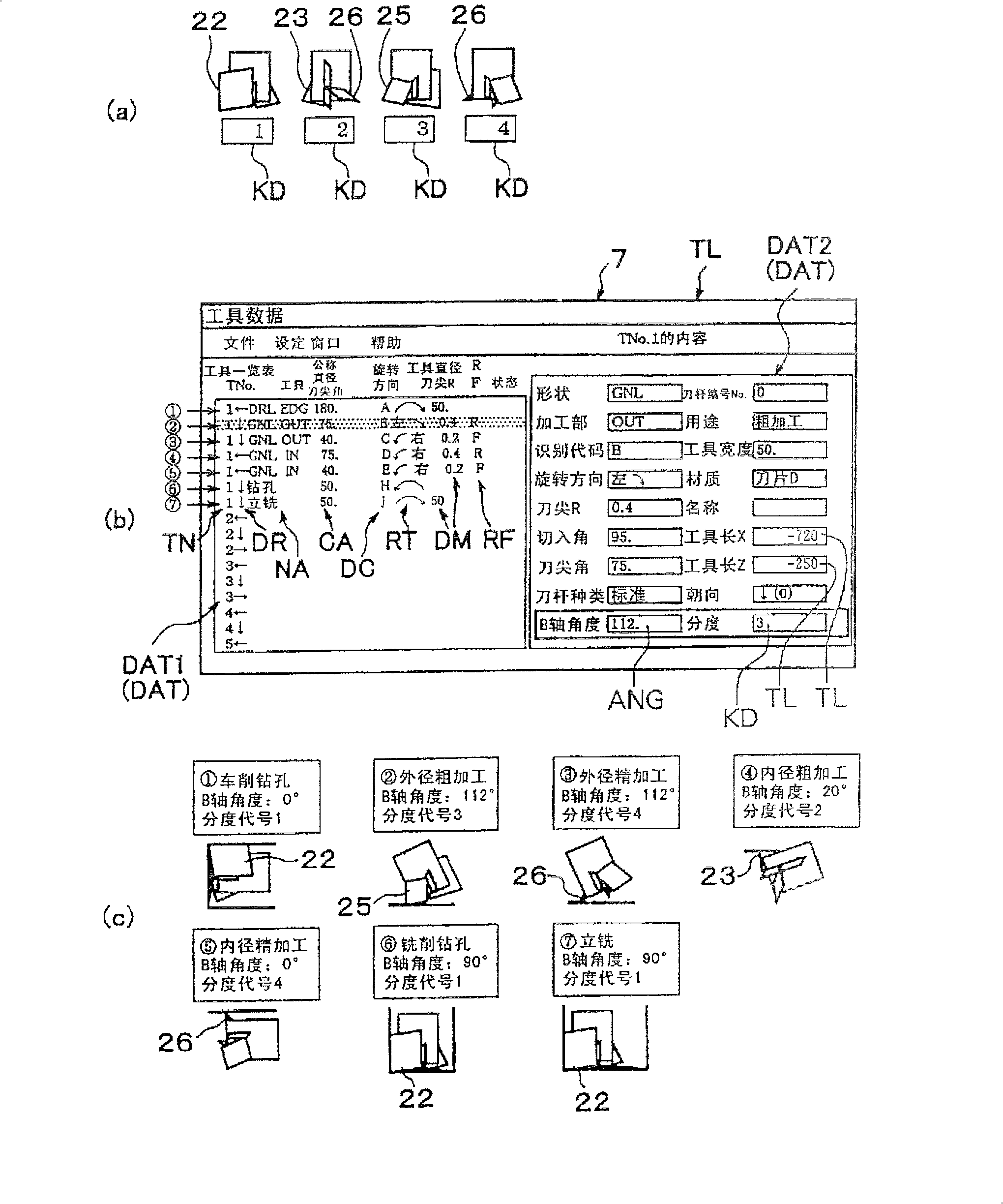 Compound processing machinery