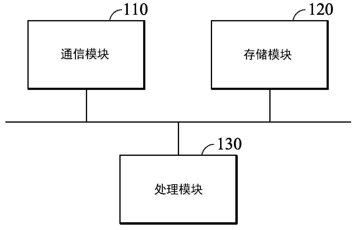 File tracking method and network communication device with applicability of the same