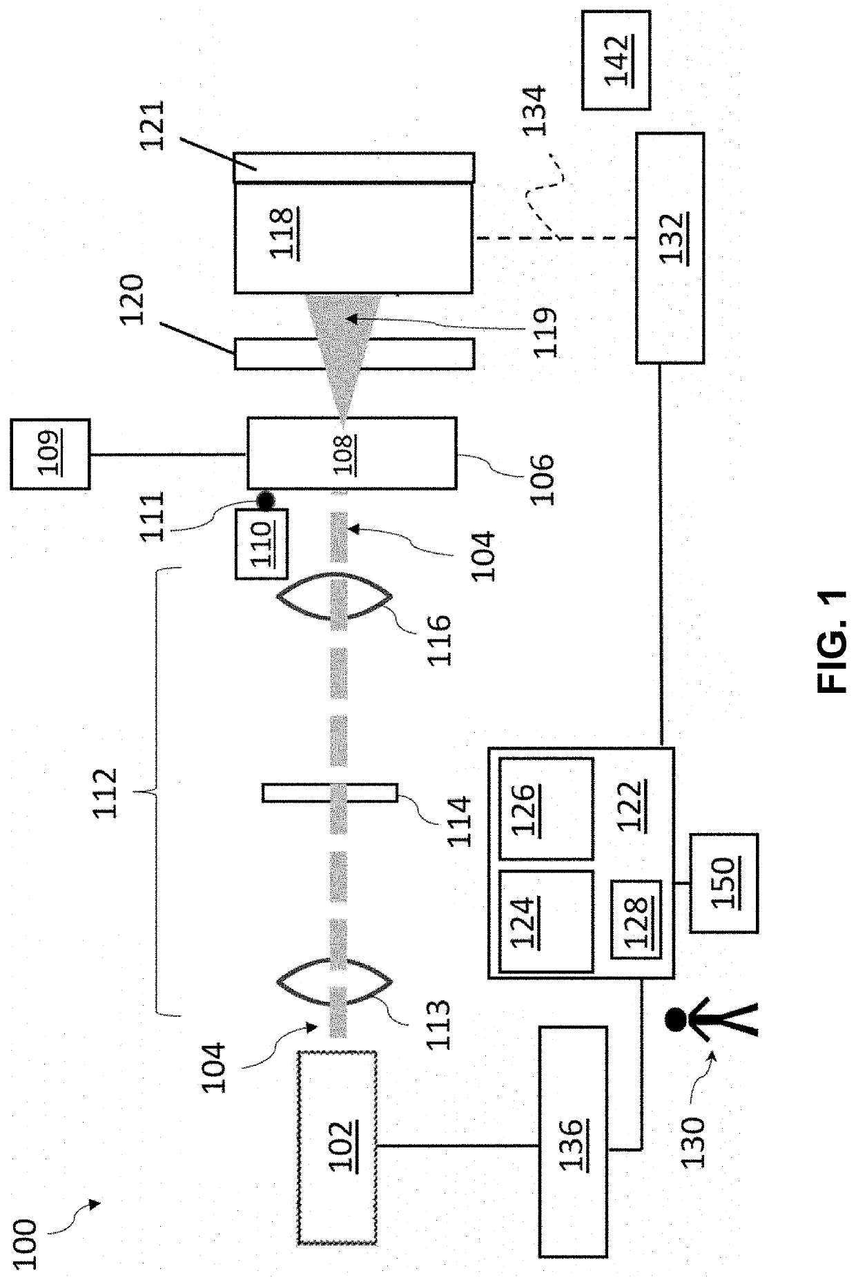 Calibration verification for optical particle analyzers