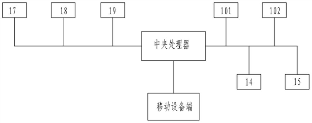 Control system and process for producing terephthalic acid by m-xylene oxidation