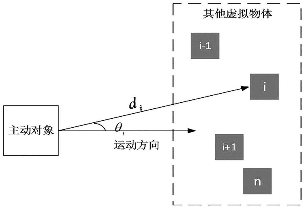 Multi-modal semantic fusion human-computer interaction system and method for virtual experiments