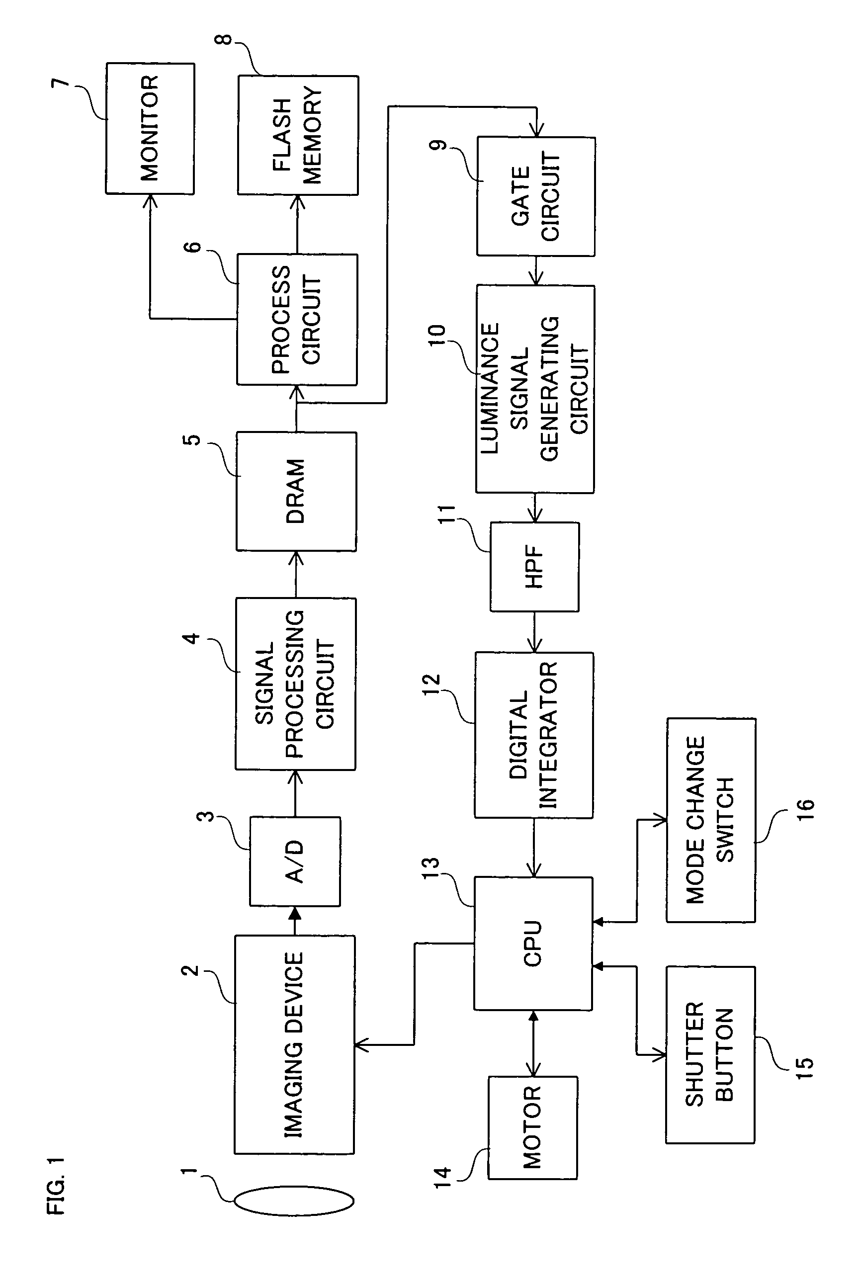 Electronic camera and focus control method which minimizes the time required for adjusting a focus