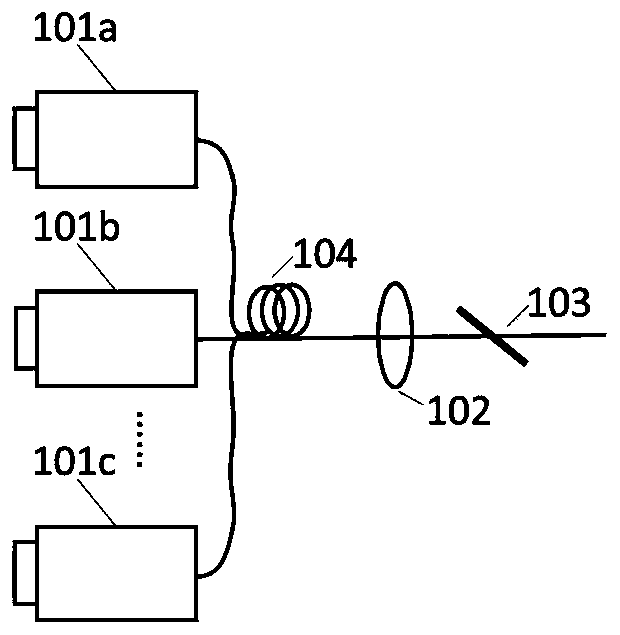 Common-beam scanning retina imaging system