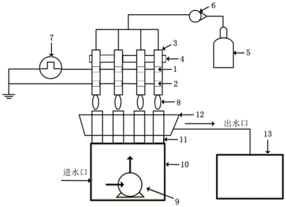 Device and method for uniform treatment of aqueous solution by plasma jet array