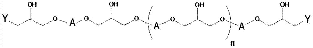 Vegetable oleic acid modified epoxy resin and preparation method thereof, polymer containing vegetable oleic acid modified epoxy resin, and preparation method and application of polymer