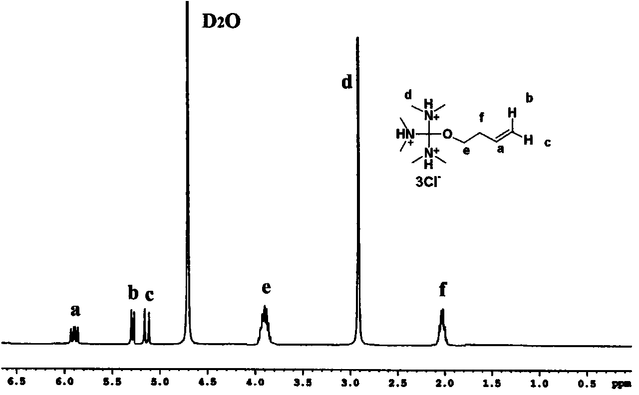 Cationic polymer