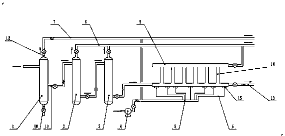 A short-process pre-separation water treatment device for oilfield produced fluid