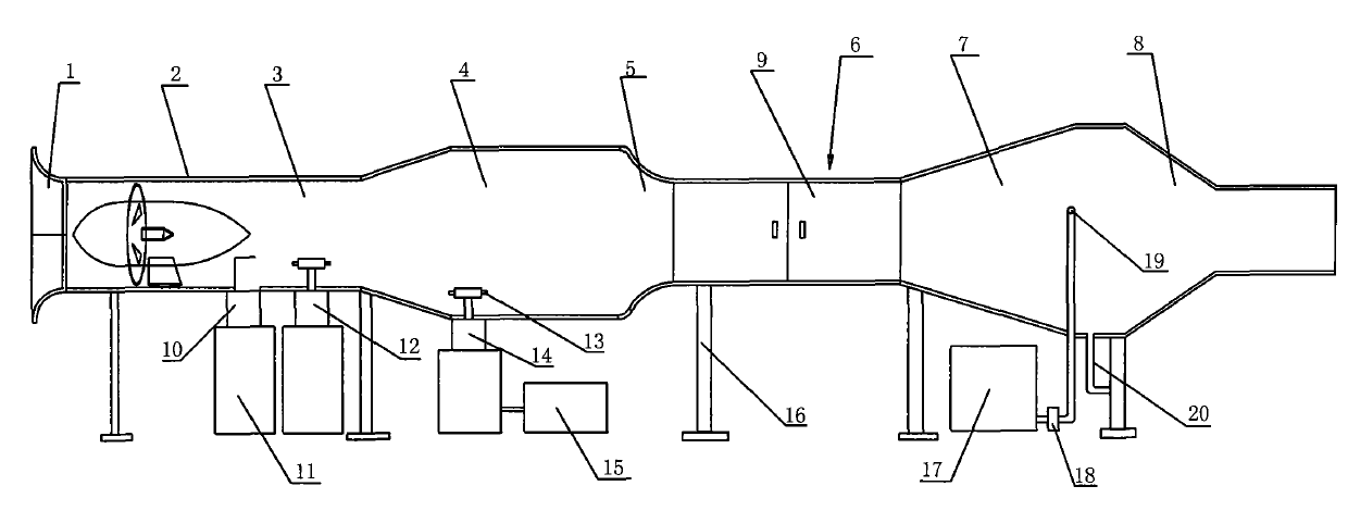 Simulation experimental system for controlling mine tunnel dust environment