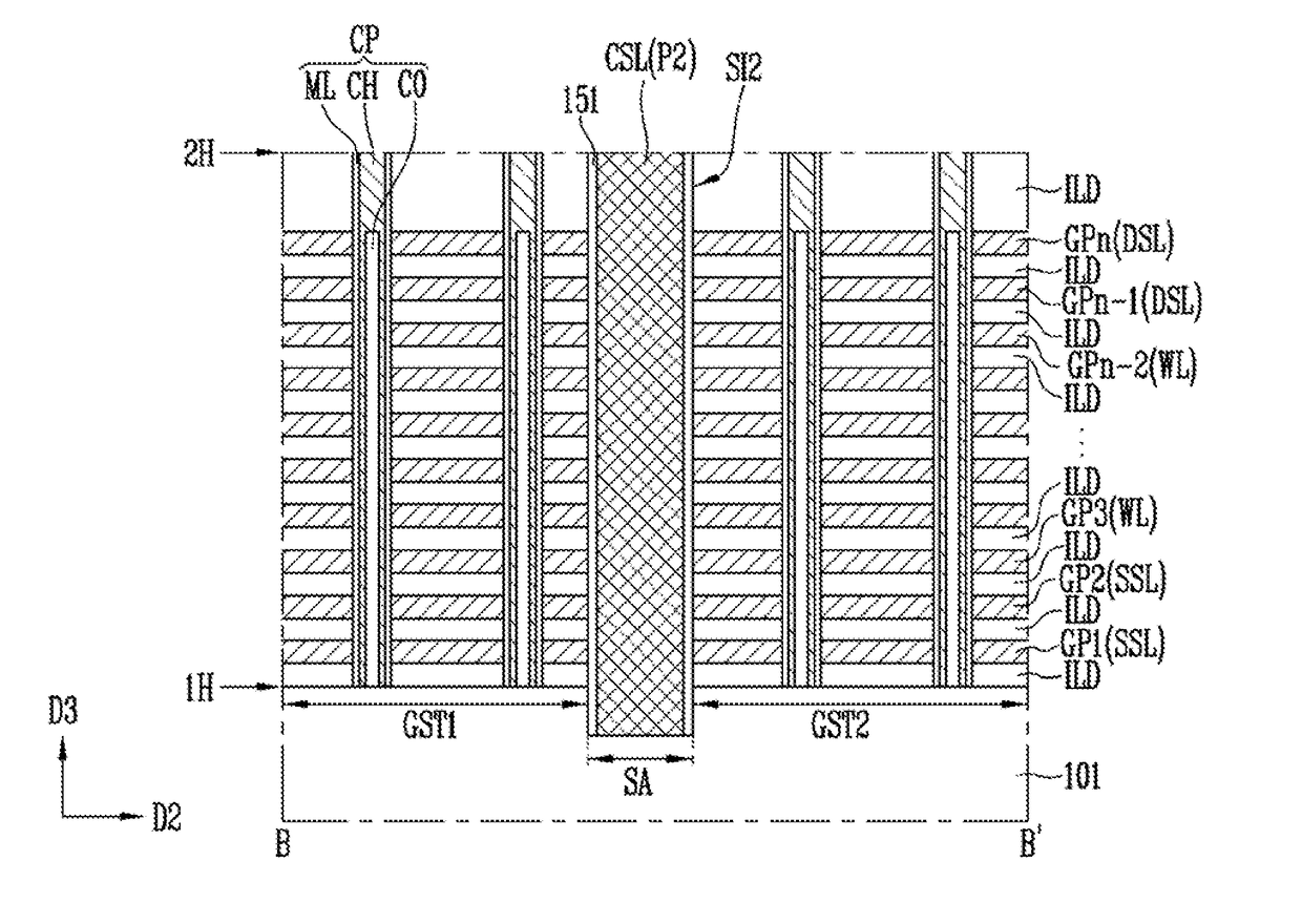 Semiconductor device and manufacturing method thereof