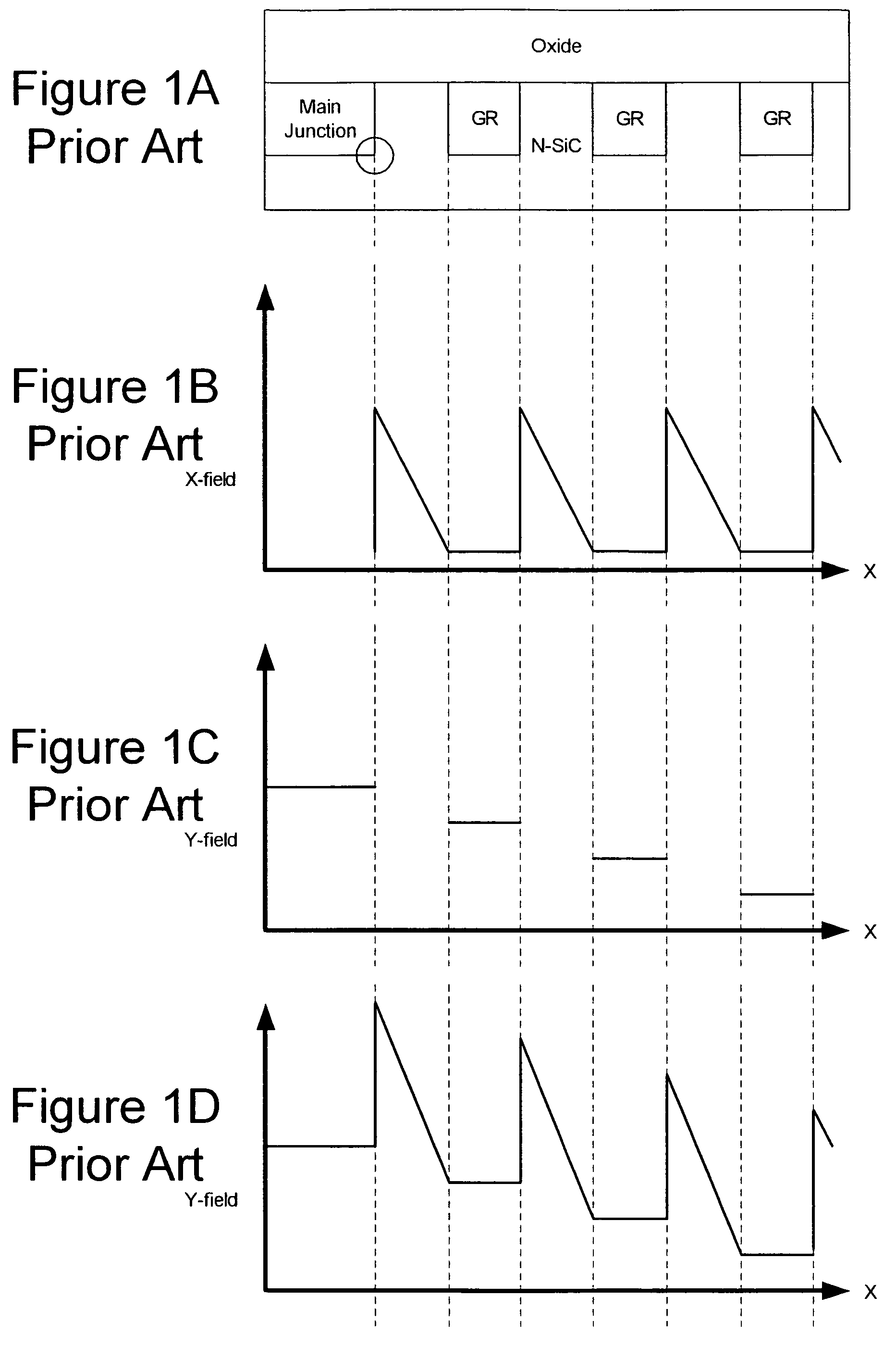 Multiple floating guard ring edge termination for silicon carbide devices