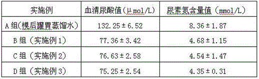 Plant salt containing sea salt and peppermint extract and preparation method thereof