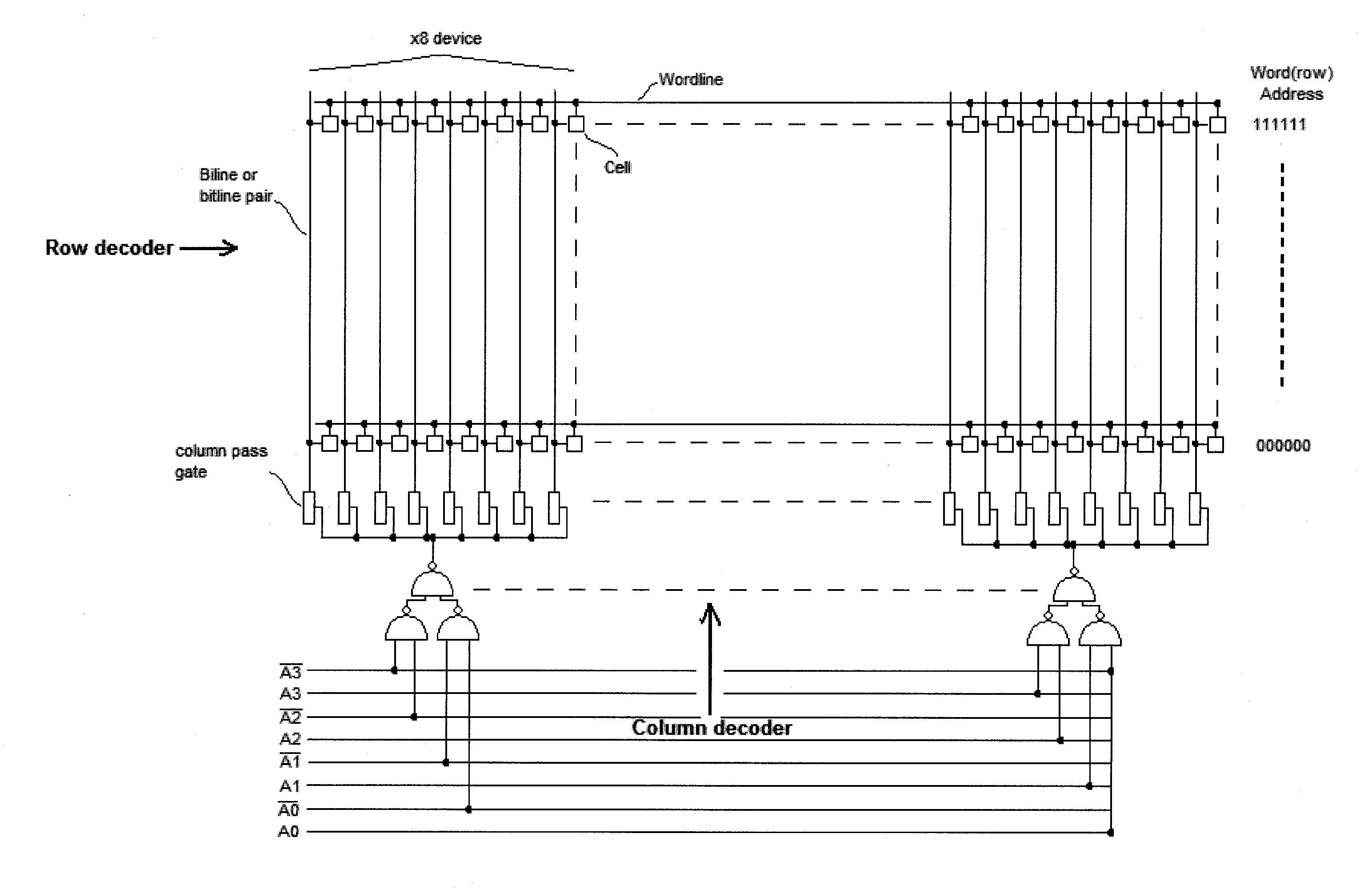 Onboard data storage and method