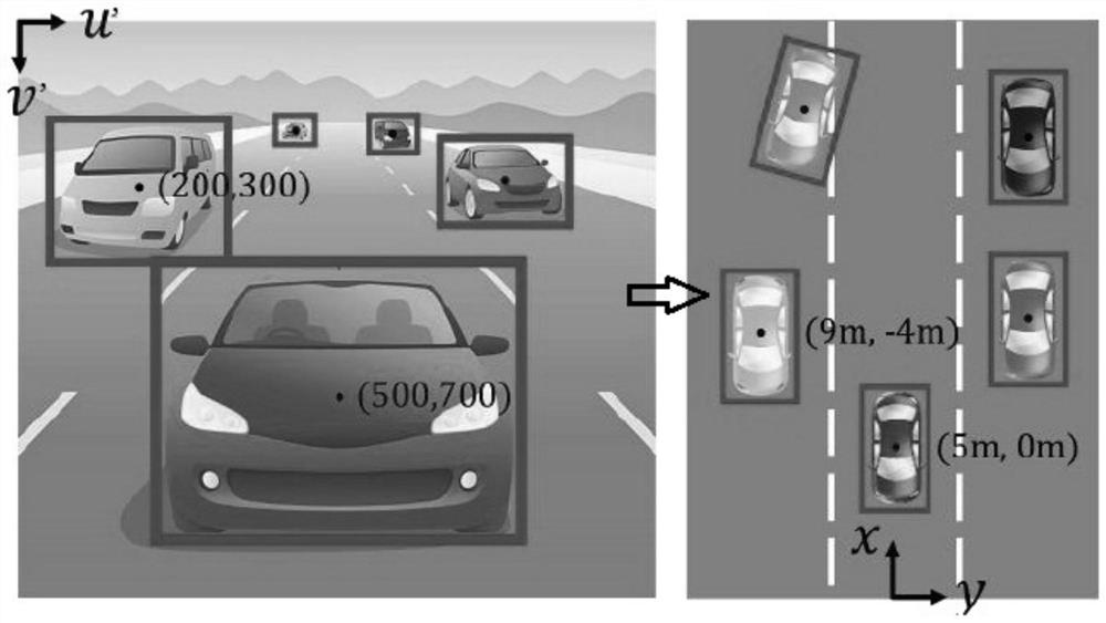 Target vehicle position and orientation detection method and system and storage medium