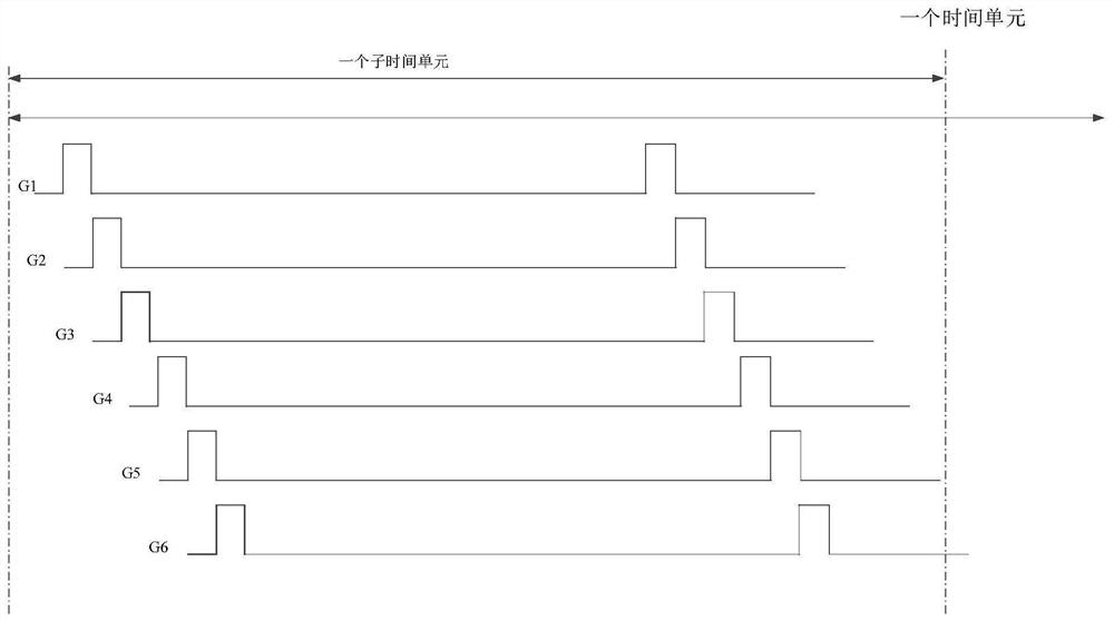 Display panel driving method, device and display device