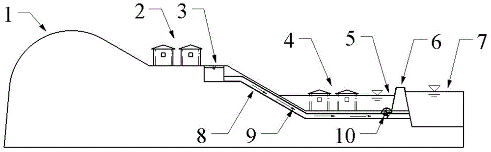 Water drainage system utilizing environment-friendly water pump