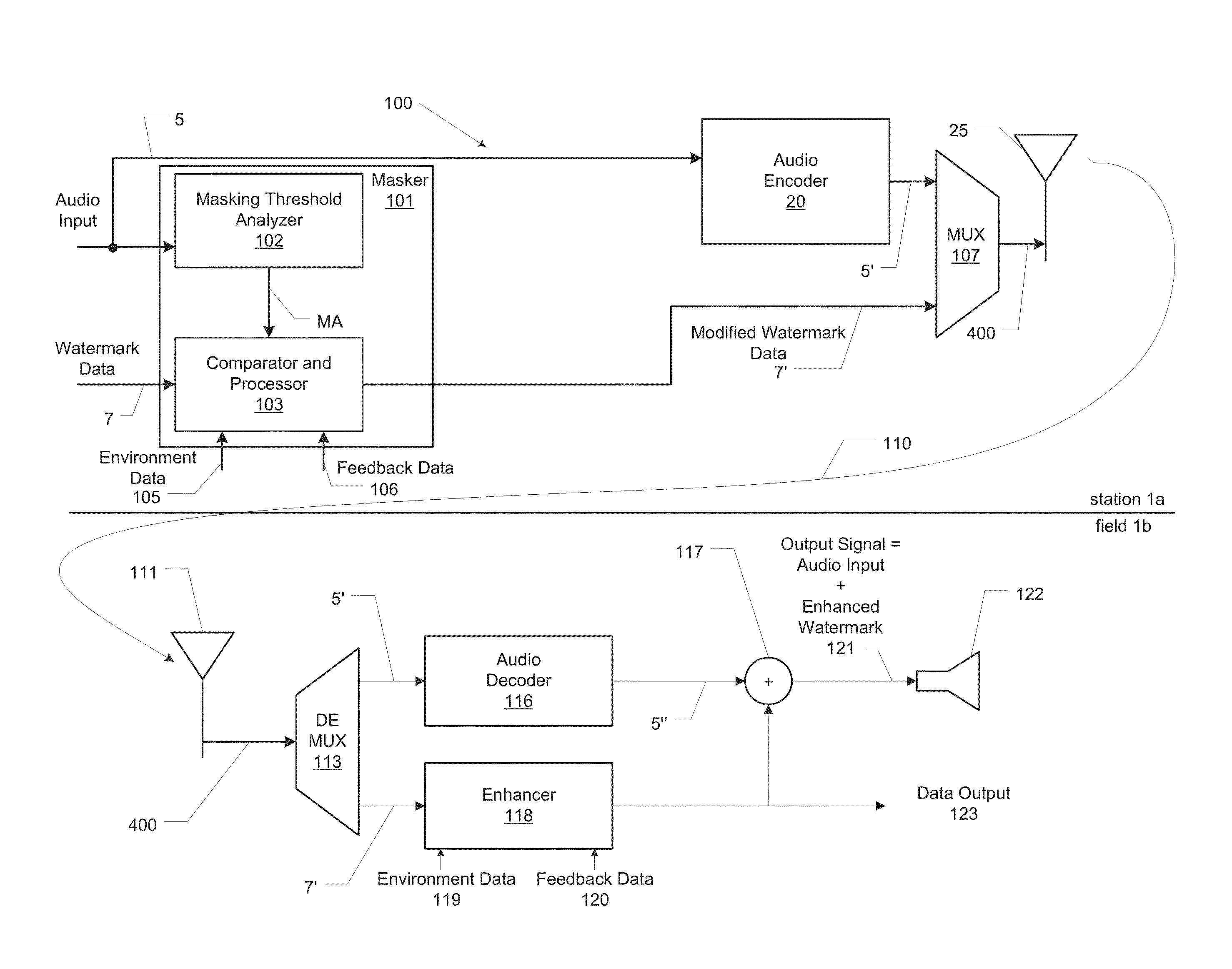 Data carriage in encoded and pre-encoded audio bitstreams