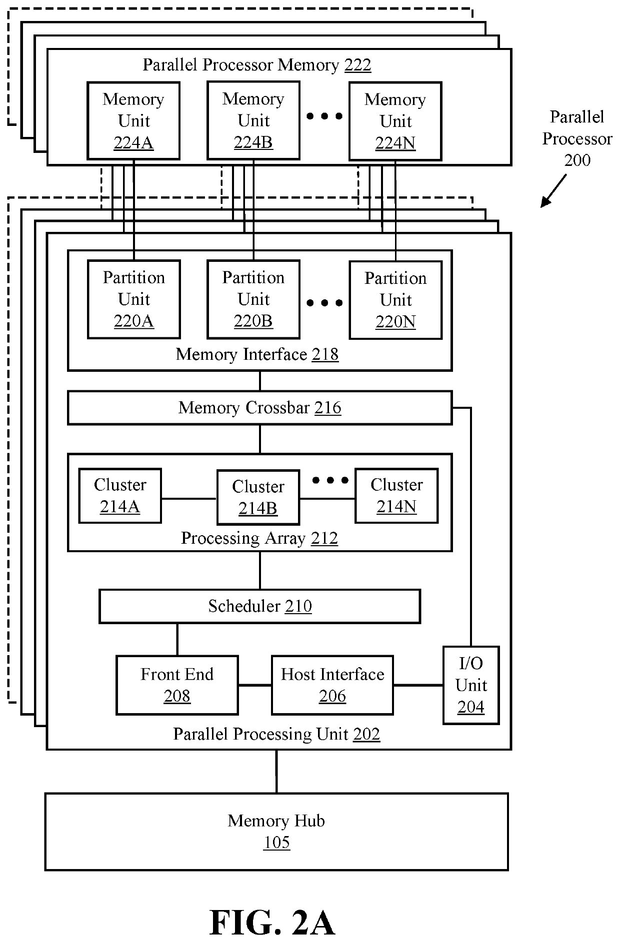 Systems and methods for 360 video capture and display based on eye tracking including gaze based warnings and eye accommodation matching