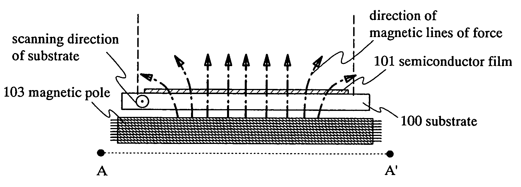 Method for manufacturing semiconductor device, semiconductor device, and laser irradiation apparatus