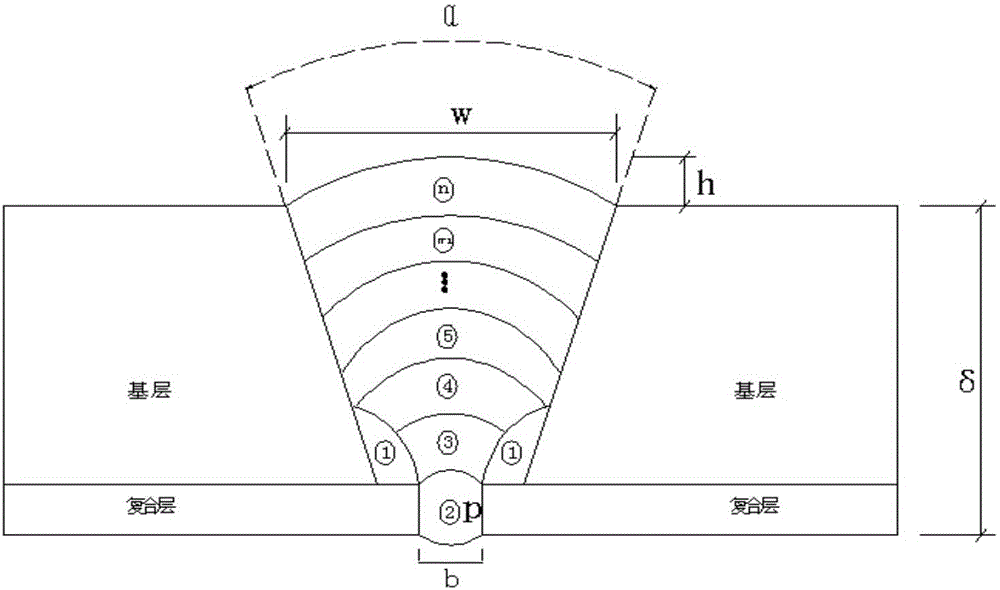 Semi-automatic argon arc welding method for bimetal composite pipe