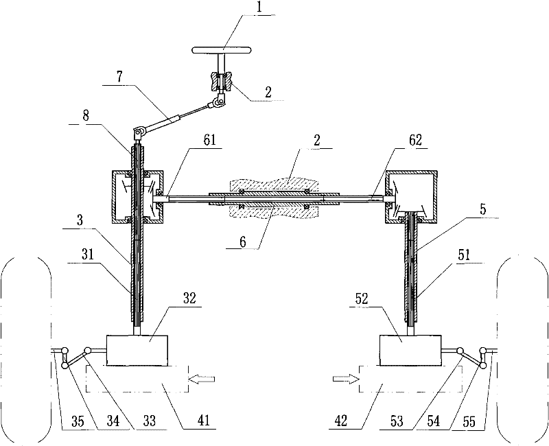 Front steering device capable of changing wheel span and ground clearance