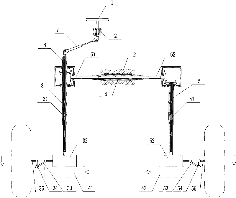 Front steering device capable of changing wheel span and ground clearance