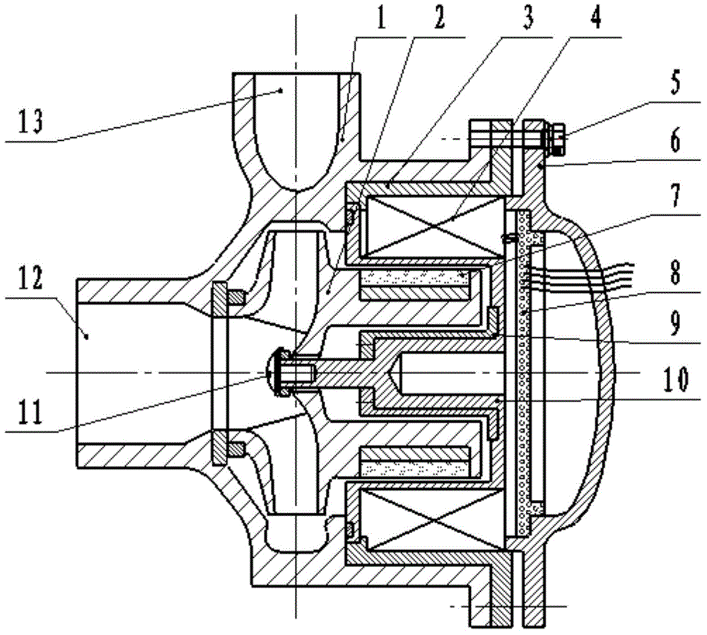 Motor-pump-integrated micro high-speed magnetic pump